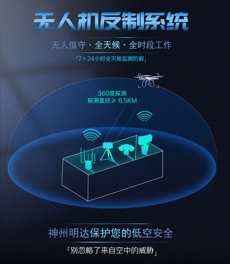 （神弓2號）無人機反制系統-詳情頁_01.jpg