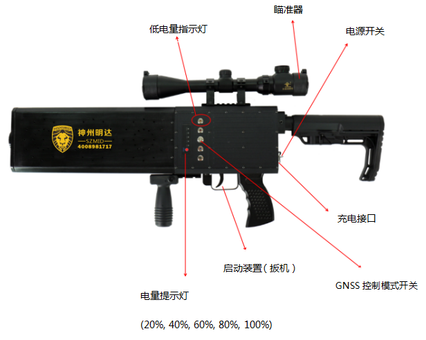 無人機反制